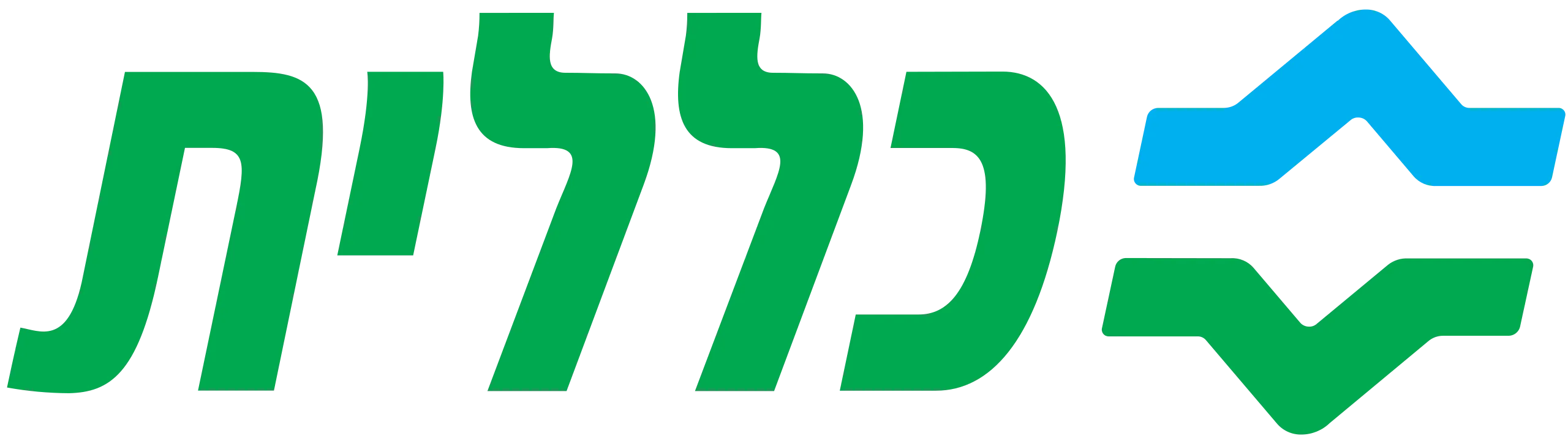 קופת חולים כללית